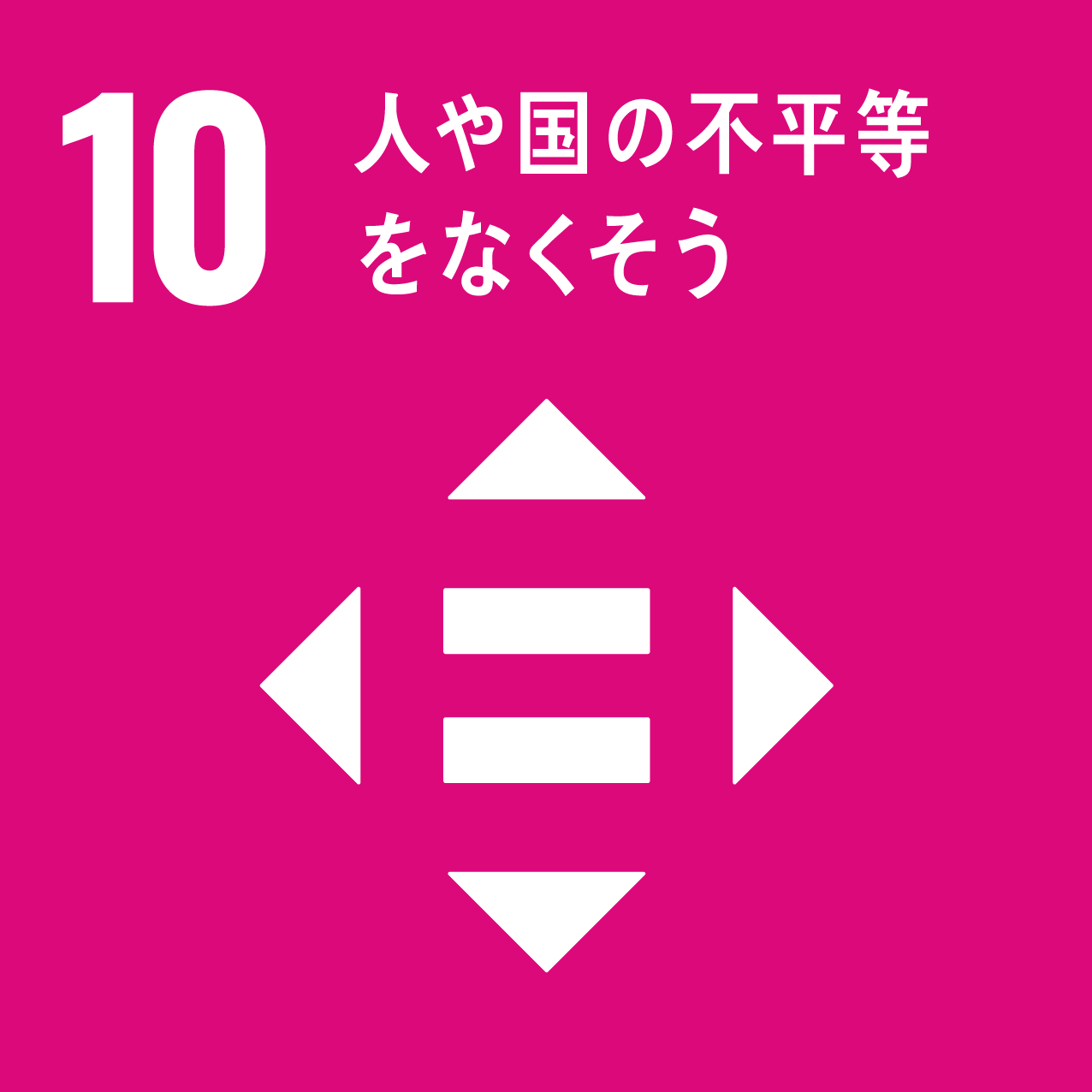 SDGsの10のアイコン画像